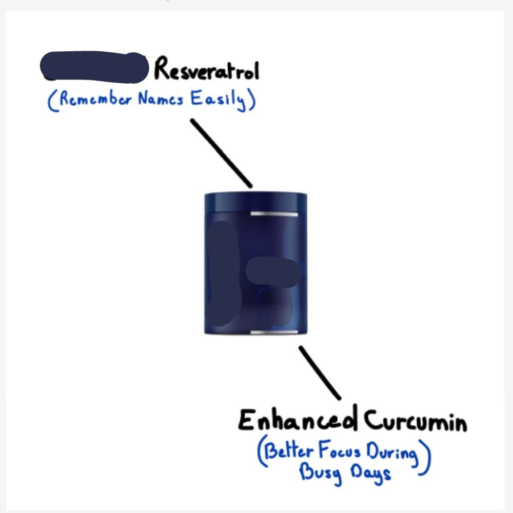 Brain supplement static with hand-drawn ingredient callouts